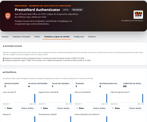 PrestaWard Authenticator 0.0.16: actividad reciente y estadísticas de inicios de sesión