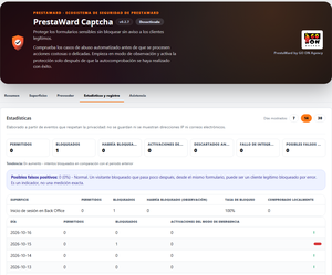 PrestaWard Captcha 0.2.7: estadísticas de permitidos y bloqueados sin direcciones IP