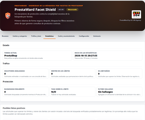 PrestaWard Facet Shield 0.1.16: solicitudes analizadas, límites y bloqueos reales